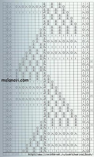 ажурный-узор-спицами-схема-70 (402x667, 195Kb)