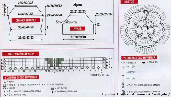 koftochka33599ab (700x399, 223Kb)