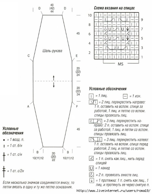 Схема вязания рукава спицами с описанием. Схема вязания шарфа с рукавами. Шарф с рукавами спицами схема вязания. Шарф с рукавами спицами описание. Связать шарф с рукавами спицами схемы и описание.