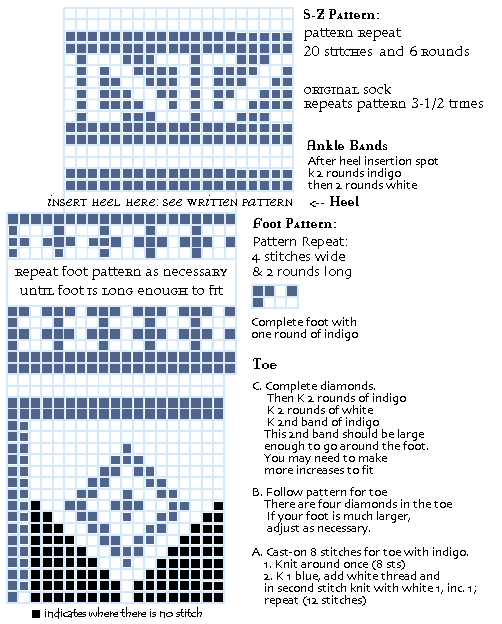 Foot-Ankle (502x624, 44Kb)