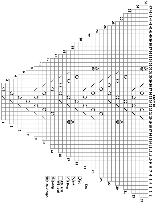 regenerateCHT1b (541x700, 55Kb)