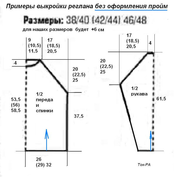 Как снять мерки