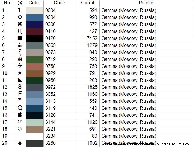 русалка.Colors (661x505, 242Kb)
