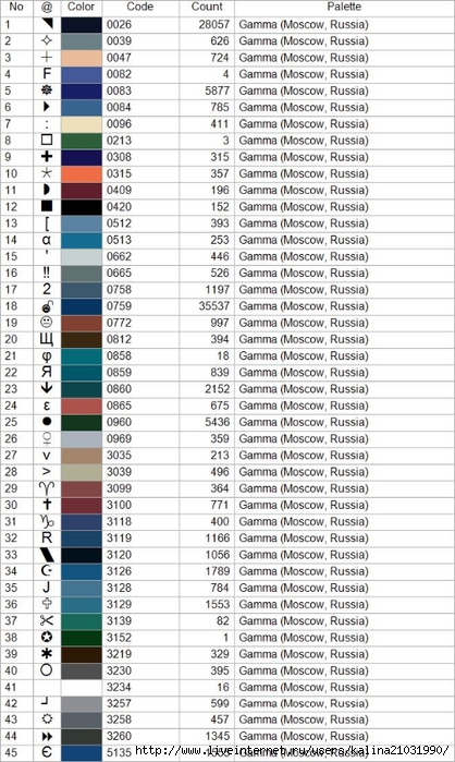 титаник.Colors (418x700, 267Kb)