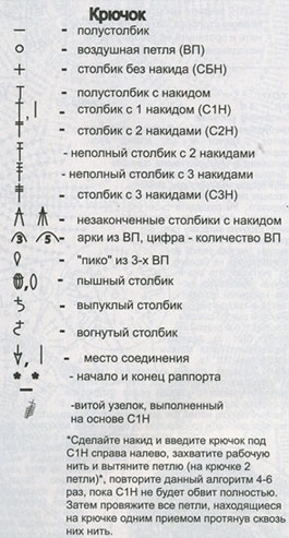pulover_kruchkom-5 (265x493, 103Kb)