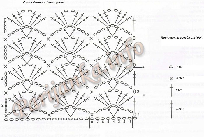 Узор веерочки крючком схемы и описание для кофточки