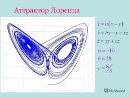 4140289_otraktor_lorenca (259x194, 9Kb)
