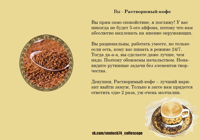 Кофейный гороскоп