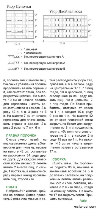 вязаное-пальто-с-косами-схемы2 (326x700, 157Kb)