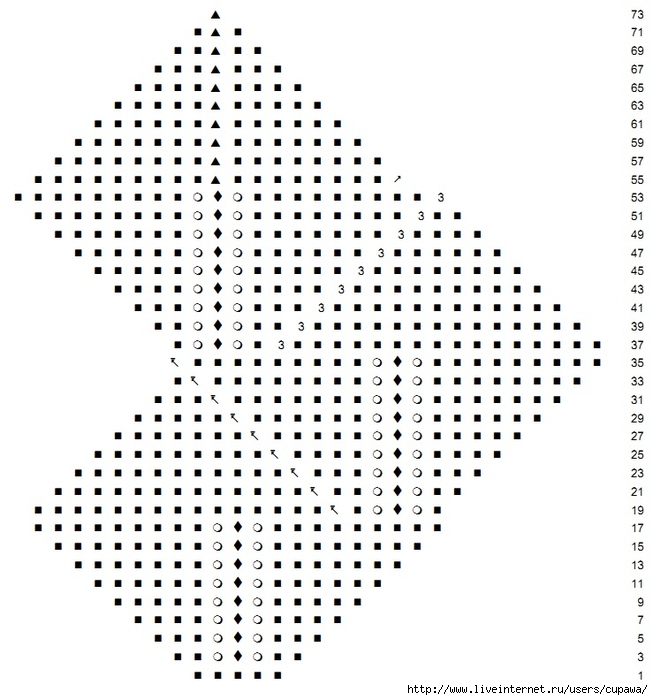 3 (653x700, 279Kb)