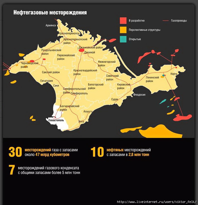 Карта полезных ископаемых в крыму
