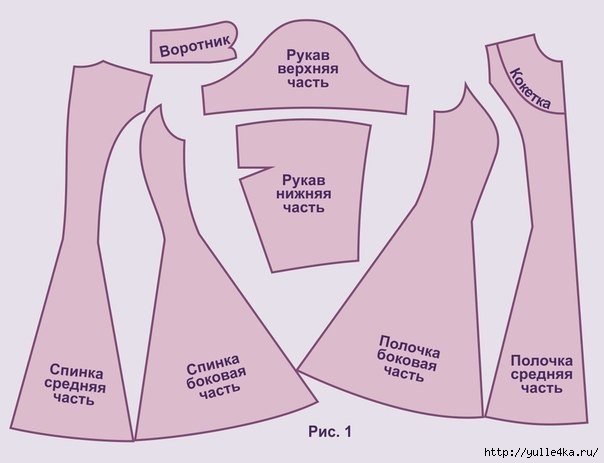 Выкройка платья, размер 36-46 (Шитье крой)