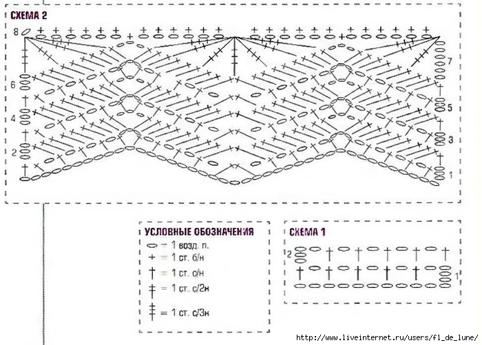 полосатый пуловер_схема (700x501, 232Kb)