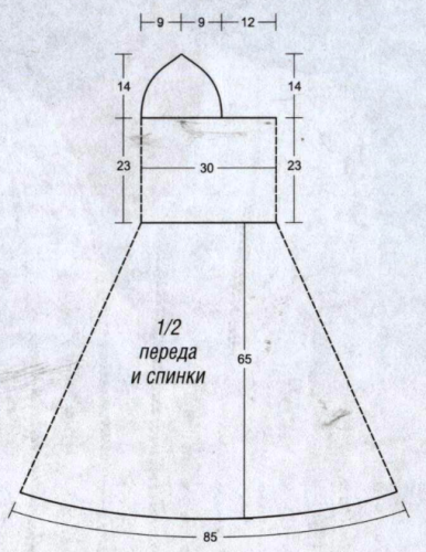 Сшить русский народный сарафан своими руками быстро. Русский сарафан для девочки выкройка. Выкройка народного сарафана для девочки. Выкройка сарафана русского народного костюма. Выкройка русского народного сарафана для девочки.