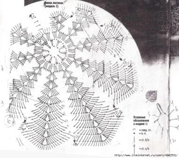Плед крючком листики схема