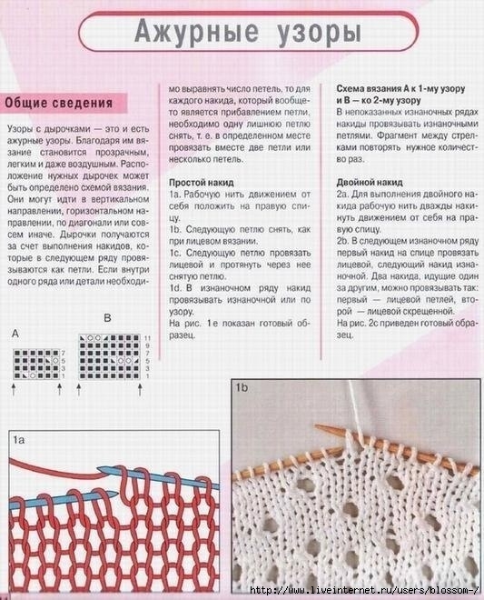 Схемы вязания спицами в дырочку