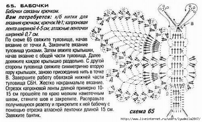 1-2-1328954616_sar-babochka-2 (700x424, 227Kb)