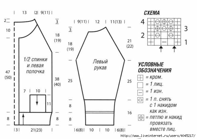 Рисунок для кардигана спицами реглан сверху