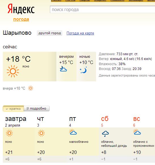 Погода в шарыпово красноярский край гисметео. Погода в Шарыпово. Погода в Шарыпово на 5. Погода на сегодня в Шарыпово. Погода в Шарыпово на неделю.