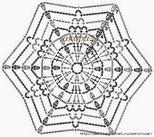 Crochet-lace-cape-pattern-women sjal 15 (2) (500x446, 191Kb)