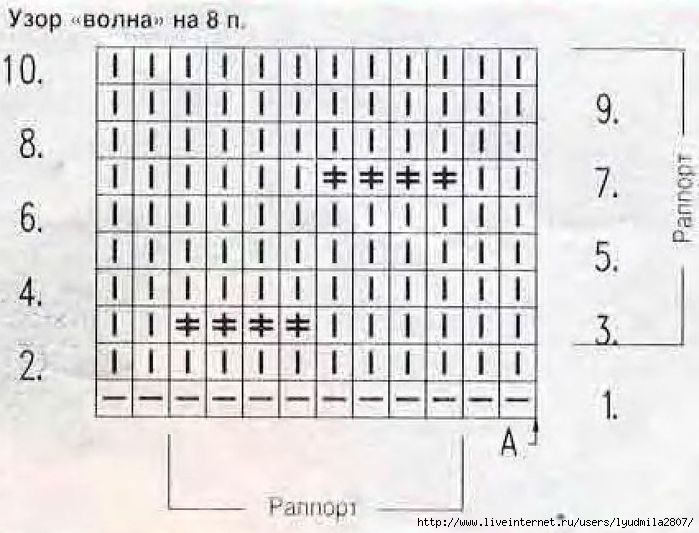 1-27-Lapushka-1996-03.page21 (700x533, 165Kb)