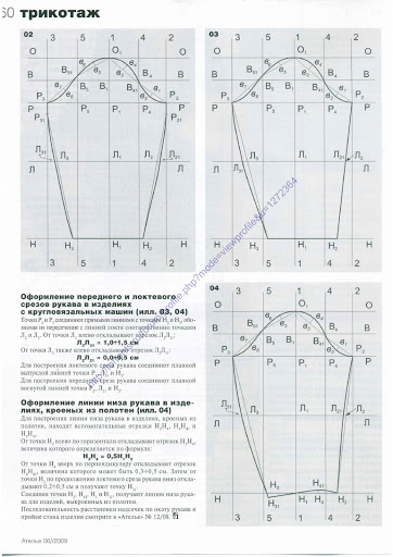 atele_2009_6_58 (362x512, 136Kb)