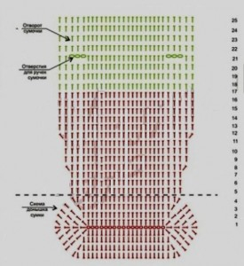 detskaya-vyazannaja-sumka-shema-vyazanija-275x300 (275x300, 70Kb)