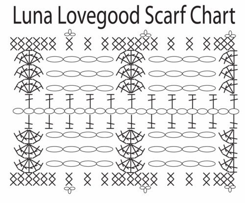 32775_02Jan10_Lovegood-Scarf-Chart_ariaya (500x414, 47Kb)
