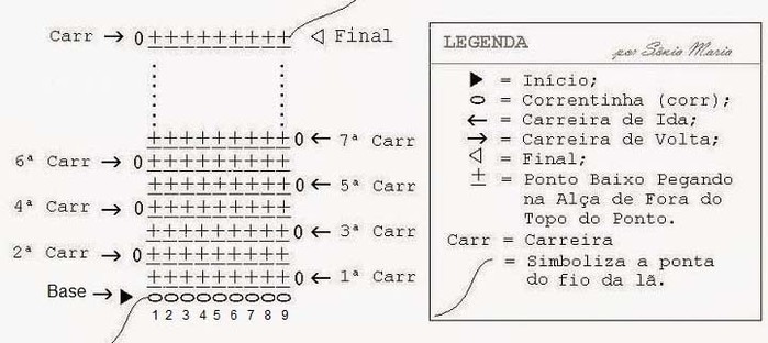  (3) PASSO A PASSO (700x312, 59Kb)