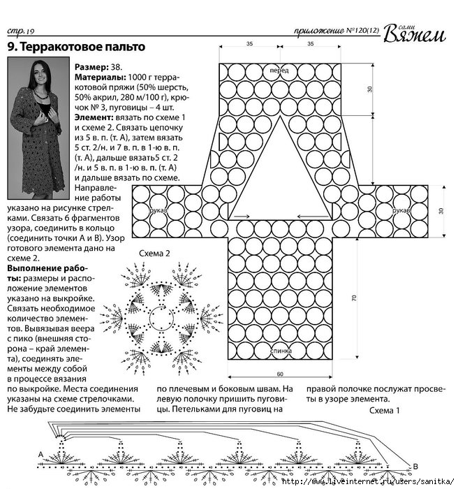 Летнее пальто схема