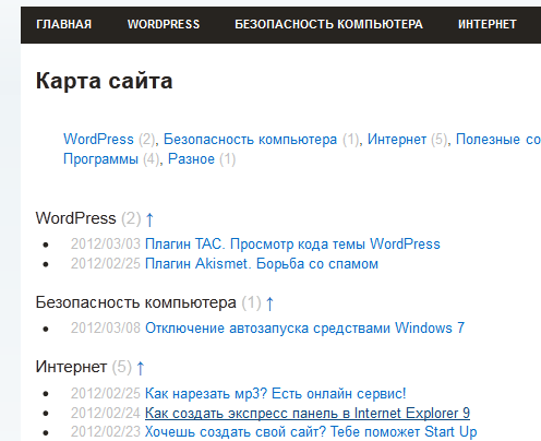 Карта сайта для wordpress