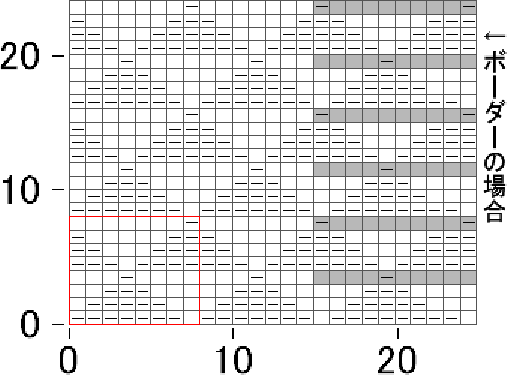 Узор 19 схема (511x379, 10Kb)