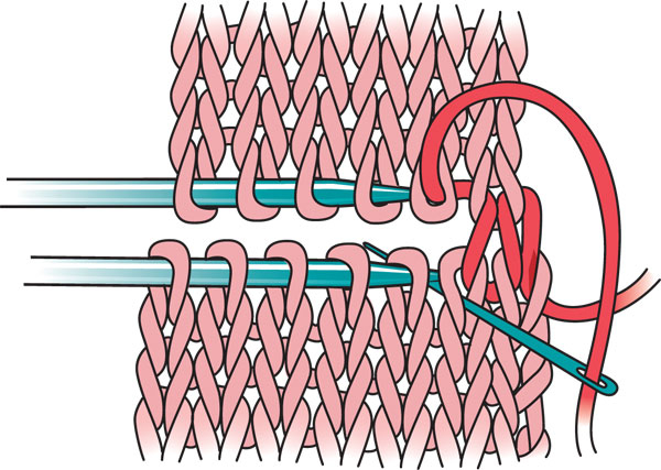 Трикотажный шов на открытых петлях в лицевой глади иглой пошагово схема