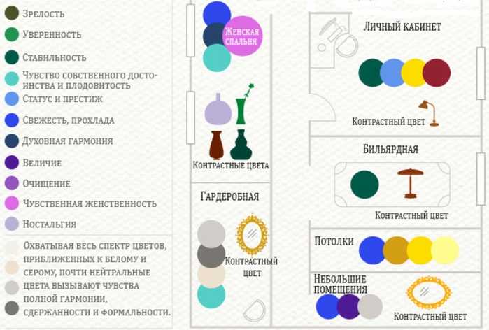 Карта уверенность значение