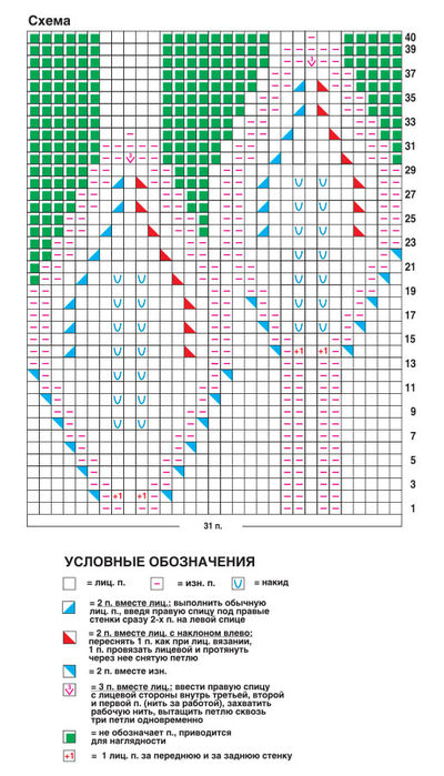 09-Shema-SAYT (400x700, 287Kb)