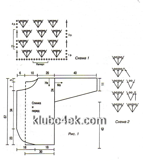 Схема вязания двубортного жакета спицами
