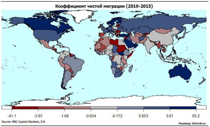 chistaya-migratsiya (700x422, 91Kb)