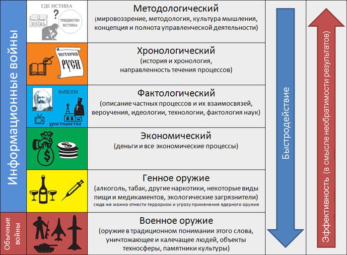 6prioritet_6251161_739301 (700x514, 249Kb)