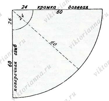 юбка полусолнце выкройка (374x348, 86Kb)