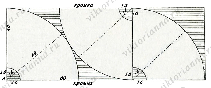 юбка солнце 3.4 выкройка (700x291, 146Kb)