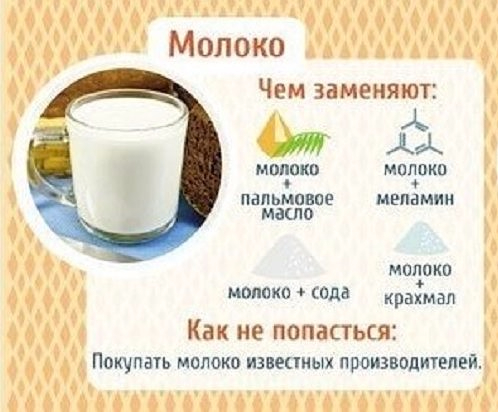 Чем можно заменить молоко в рецепте теста