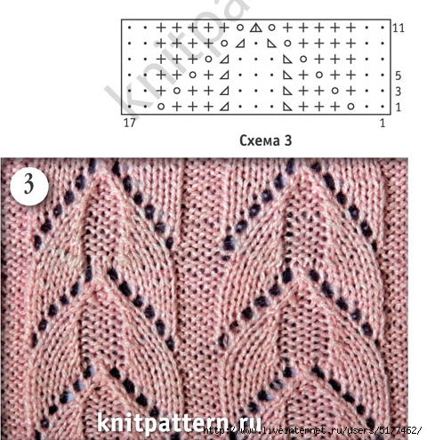 Ажурные полосы спицами схемы