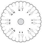  SHablon-dlya-pleteniya (400x409, 60Kb)