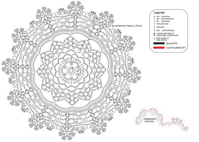 Салфетка сервировочная крючком майя схема