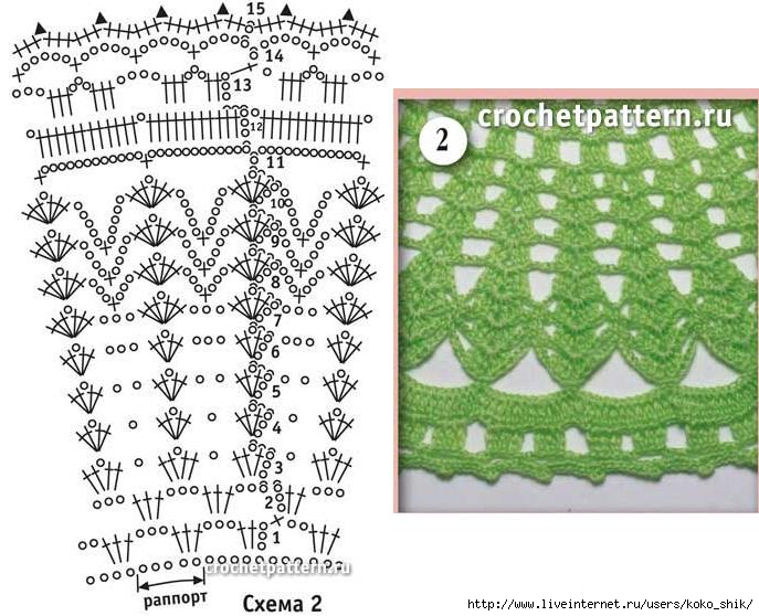 Юбка крючком схема узор
