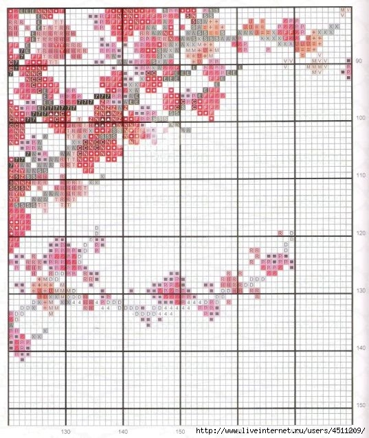 Сакура схема вышивка крестиком