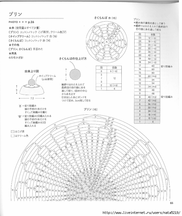 Ami Ami Restaurant_page_65 (591x700, 247Kb)