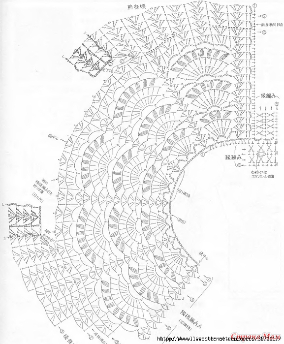 Схема кокетки крючком для женского платья