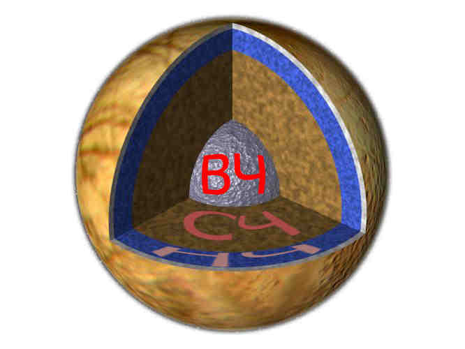 5656902_semanticheskoe_yadro_saita (666x500, 17Kb)