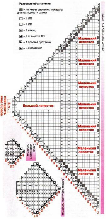 shema-vyazanija-vyazanaya-sumochka-s-listjami (339x700, 58Kb)